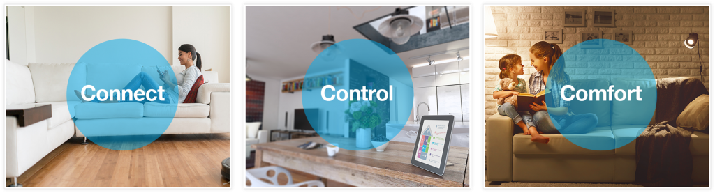 HOMETECH Smart Solutions for Home Automation HOMETECH Smart Solutions for Home Automation
